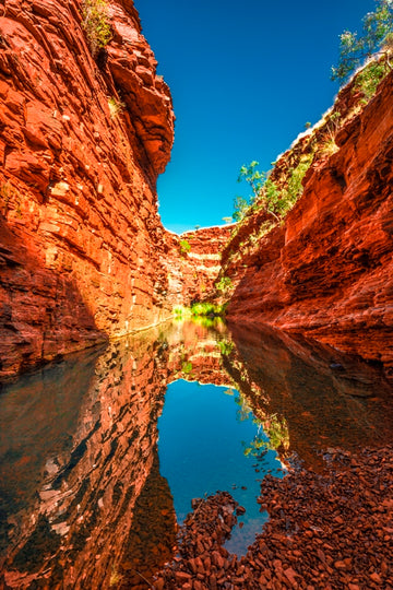 River Gorges